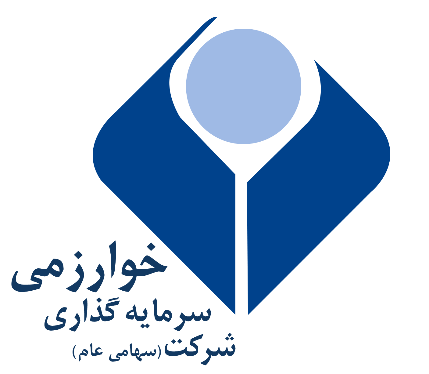 سرمایه